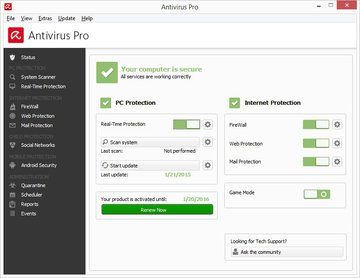 Avira Ultimate Protection Suite 2015 test par PCMag