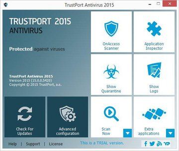 TrustPort Antivirus 2015 test par PCMag