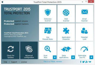 TrustPort Total Protection 2015 test par PCMag