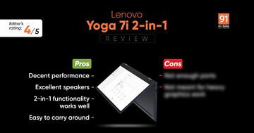 Lenovo Yoga 7i test par 91mobiles.com