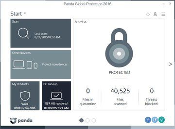 Panda Global Protection 2016 test par PCMag