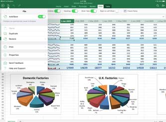 Microsoft Excel test par PCMag