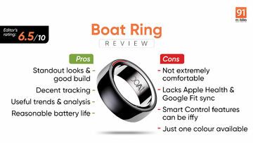 BoAt Smart Ring test par 91mobiles.com