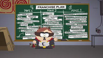 South Park L'Annale du Destin test par ActuGaming