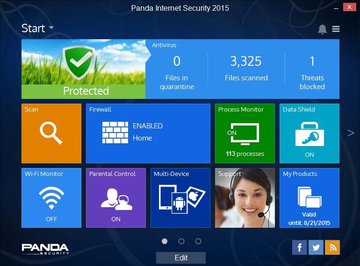 Panda Internet Security 2015 test par PCMag