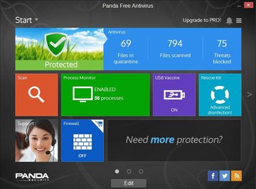 Panda Free Antivirus 2015 test par PCMag