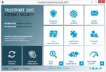 Test TrustPort Internet Security 2015