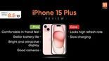 Test Apple iPhone 15 Plus