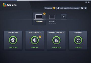 AVG test par PCMag AVG test par PCMag