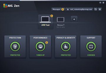 AVG test par PCMag