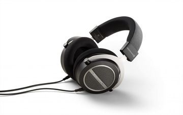 Test Beyerdynamic Amiron