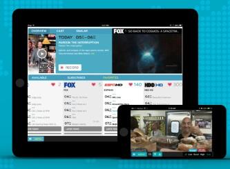 Test LeTV Test LeTV