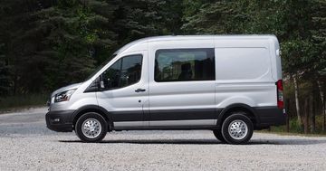 Test Ford Transit