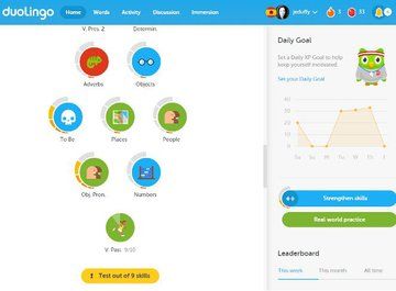 Duolingo im Test: 8 Bewertungen, erfahrungen, Pro und Contra