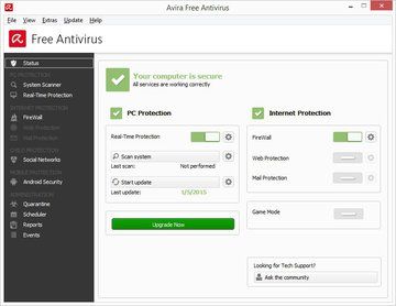 Test Avira Antivirus 2015 Test Avira Antivirus 2015