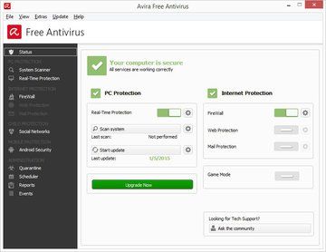 Test Avira Antivirus 2015