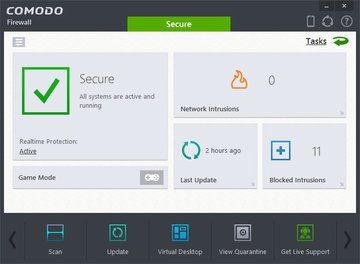 Test Comodo Firewall 8