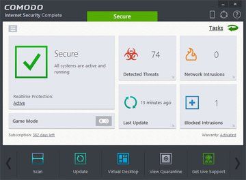 Comodo Internet Security Complete 8 Review: 1 Ratings, Pros and Cons