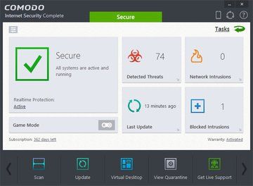 Test Comodo Internet Security Complete 8