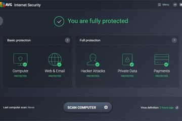 Anlisis AVG Internet Security