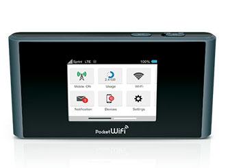 Sprint test par PCMag Sprint test par PCMag