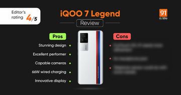 Vivo Iqoo 7 reviewed by 91mobiles.com