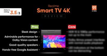 Realme Smart TV Review
