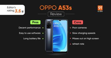 Oppo A53s testé par 91mobiles.com Oppo A53s testé par 91mobiles.com