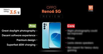 Oppo Reno 6 testé par 91mobiles.com Oppo Reno 6 testé par 91mobiles.com