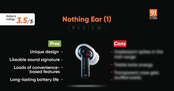 Nothing Ear 1 reviewed by 91mobiles.com