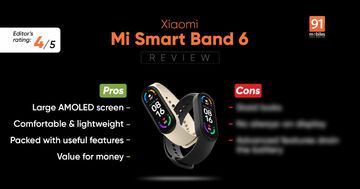 Xiaomi Mi Smart Band 6 test par 91mobiles.com