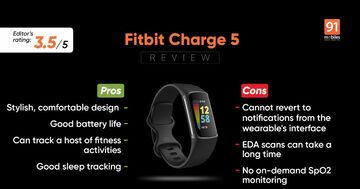 Fitbit Charge 5 testé par 91mobiles.com Fitbit Charge 5 testé par 91mobiles.com