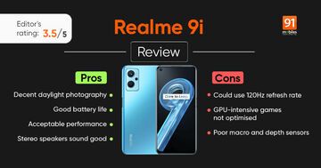 Realme 9i Review: 34 Ratings, Pros and Cons