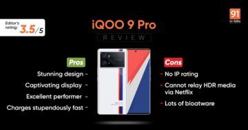 Vivo Iqoo 9 Pro test par 91mobiles.com