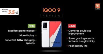 Vivo Iqoo 9 Review: 2 Ratings, Pros and Cons