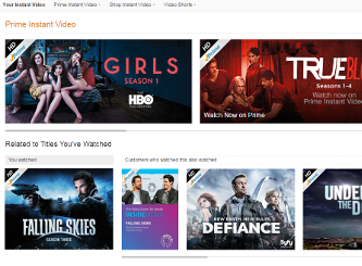 Amazon Instant Video Review: 6 Ratings, Pros and Cons