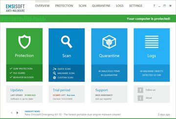 Anlisis Emsisoft Anti-Malware 10