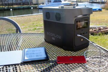 EcoFlow Delta Mini Review: 5 Ratings, Pros and Cons