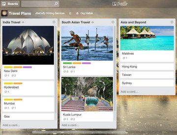 Trello Review: 4 Ratings, Pros and Cons