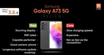 Test Samsung Galaxy A73