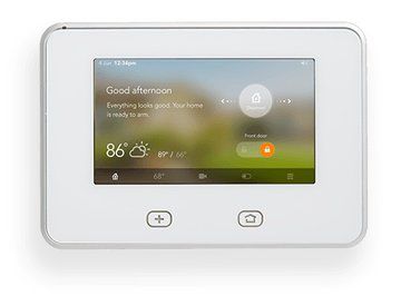 Test Vivint Test Vivint