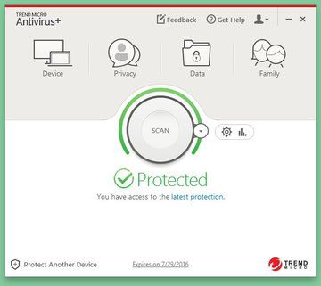 Trend Micro Antivirus 2016 Review: 1 Ratings, Pros and Cons