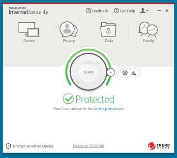 Test Trend Micro Internet Security 2016