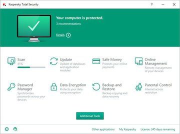 Kaspersky Total Security Review: 5 Ratings, Pros and Cons