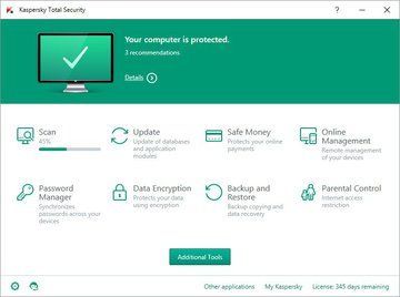 Anlisis Kaspersky Total Security