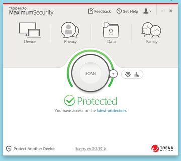 Test Trend Micro Maximum Security 2016