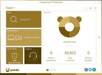 Test Panda Gold Protection