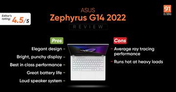 Asus ROG Zephyrus G14 test par 91mobiles.com