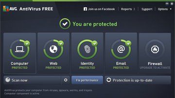 Test AVG AntiVirus 2016