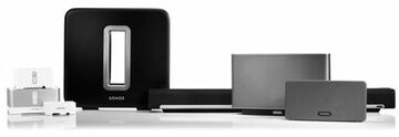 Sonos Playbar Review